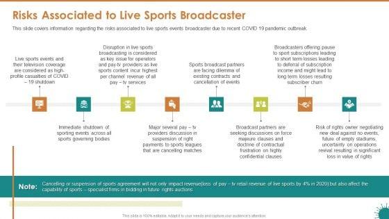 Risks_Associated_To_Live_Sports_Broadcaster_Ppt_Inspiration_Design_Inspiration_PDF_Slide_1.jpg