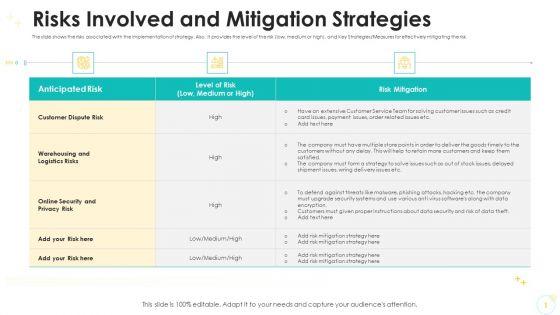 Risks_Involved_And_Mitigation_Strategies_Designs_PDF_Slide_1.jpg
