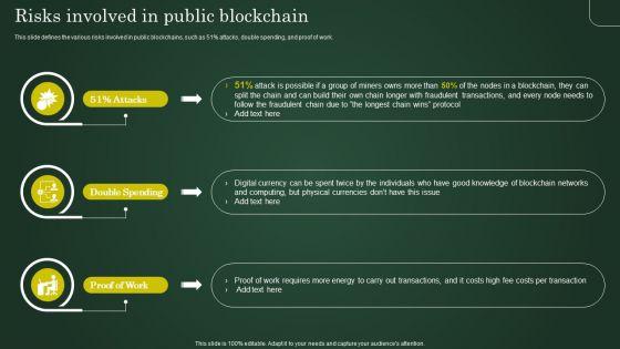 Risks_Involved_In_Public_Blockchain_Involving_Cryptographic_Ledger_To_Enhance_Background_PDF_Slide_1.jpg