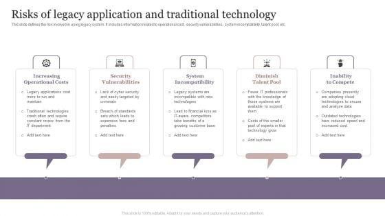 Risks_Of_Legacy_Application_And_Traditional_Technology_Mockup_PDF_Slide_1.jpg