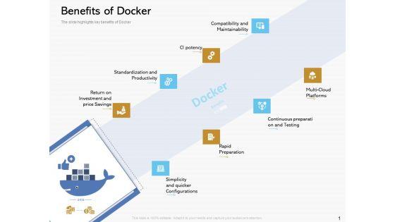 Road_Digital_Transformation_Through_Containerization_Benefits_Of_Docker_Diagrams_PDF_Slide_1.jpg