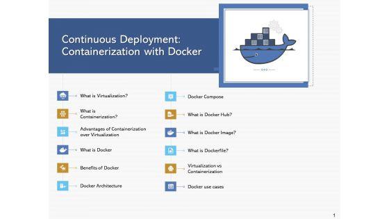 Road_Digital_Transformation_Through_Containerization_Continuous_Deployment_Containerization_With_Docker_Professional_PDF_Slide_1.jpg