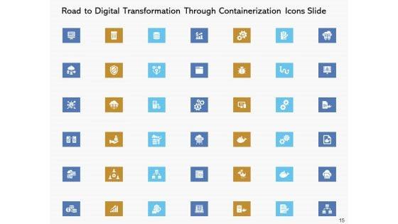 Road_To_Digital_Transformation_Through_Containerization_Ppt_PowerPoint_Presentation_Complete_Deck_With_Slides_Slide_15.jpg
