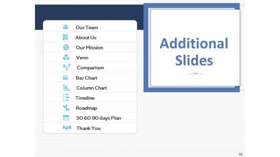 Road_To_Digital_Transformation_Through_Containerization_Ppt_PowerPoint_Presentation_Complete_Deck_With_Slides_Slide_16.jpg