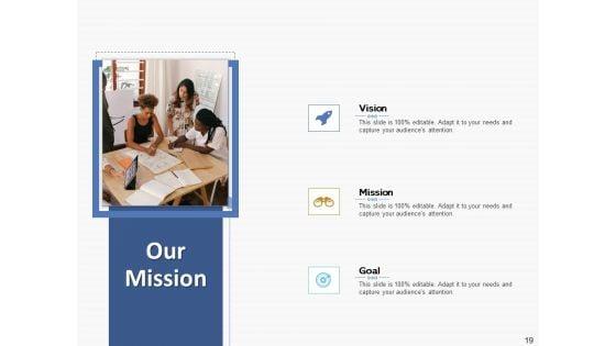 Road_To_Digital_Transformation_Through_Containerization_Ppt_PowerPoint_Presentation_Complete_Deck_With_Slides_Slide_19.jpg