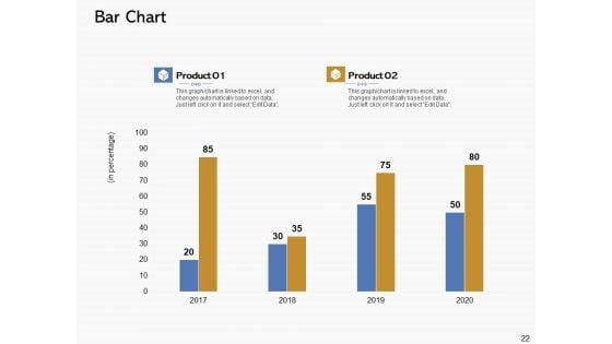 Road_To_Digital_Transformation_Through_Containerization_Ppt_PowerPoint_Presentation_Complete_Deck_With_Slides_Slide_22.jpg