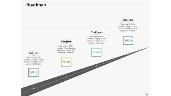 Road_To_Digital_Transformation_Through_Containerization_Ppt_PowerPoint_Presentation_Complete_Deck_With_Slides_Slide_25.jpg