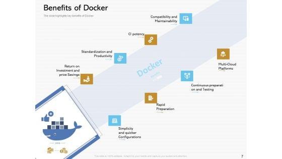 Road_To_Digital_Transformation_Through_Containerization_Ppt_PowerPoint_Presentation_Complete_Deck_With_Slides_Slide_7.jpg