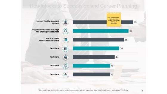 Roadblocks_To_Succession_And_Career_Planning_Ppt_PowerPoint_Presentation_Professional_Show_Slide_1.jpg
