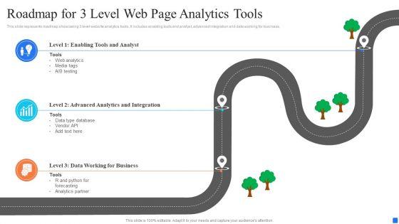 Roadmap_For_3_Level_Web_Page_Analytics_Tools_Sample_PDF_Slide_1.jpg