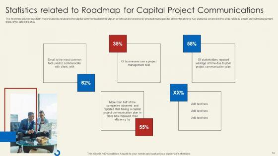 Roadmap_For_Capital_Project_Communications_Ppt_PowerPoint_Presentation_Complete_Deck_With_Slides_Slide_10.jpg