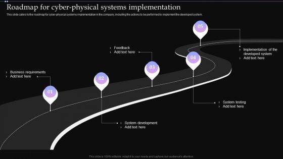 Roadmap_For_Cyber_Physical_Systems_Implementation_Ppt_PowerPoint_Presentation_File_Gallery_PDF_Slide_1.jpg