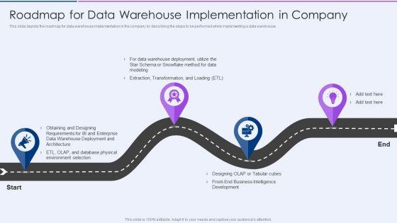 Roadmap_For_Data_Warehouse_Implementation_In_Company_Slides_PDF_Slide_1.jpg