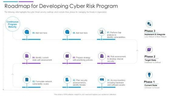 Roadmap_For_Developing_Cyber_Risk_Program_Download_PDF_Slide_1.jpg
