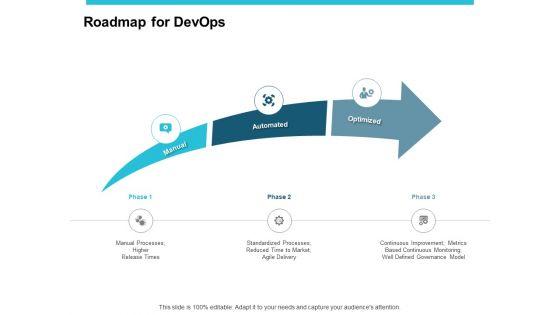 Roadmap_For_Devops_Ppt_PowerPoint_Presentation_Infographic_Template_Example_File_Slide_1.jpg