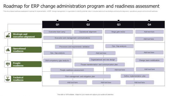 Roadmap_For_ERP_Change_Administration_Program_And_Readiness_Assessment_Wd_Sample_PDF_Slide_1.jpg