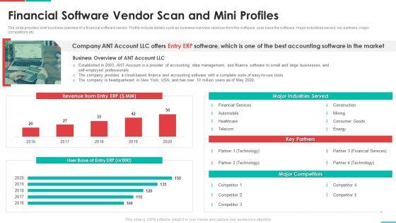 Roadmap_For_Financial_Accounting_Transformation_Financial_Software_Vendor_Scan_And_Mini_Profiles_Sample_PDF_Slide_1.jpg