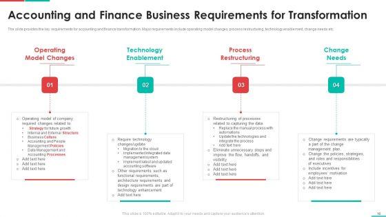 Roadmap_For_Financial_Accounting_Transformation_Ppt_PowerPoint_Presentation_Complete_Deck_With_Slides_Slide_16.jpg