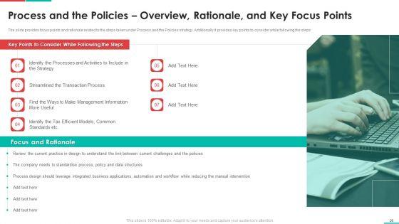 Roadmap_For_Financial_Accounting_Transformation_Ppt_PowerPoint_Presentation_Complete_Deck_With_Slides_Slide_26.jpg
