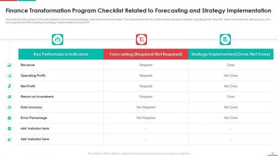 Roadmap_For_Financial_Accounting_Transformation_Ppt_PowerPoint_Presentation_Complete_Deck_With_Slides_Slide_32.jpg