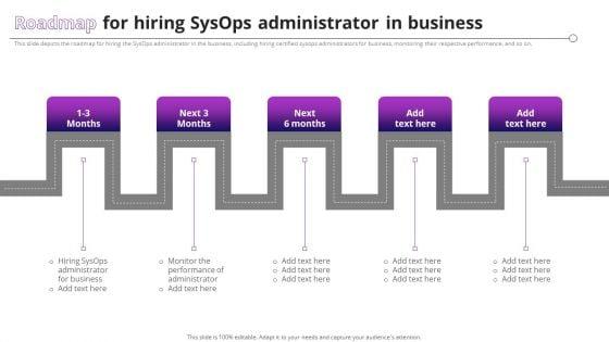 Roadmap_For_Hiring_Sysops_Administrator_In_Business_Download_PDF_Slide_1.jpg