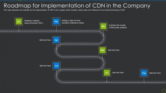 Roadmap_For_Implementation_Of_Cdn_In_The_Company_Ppt_Portfolio_Slide_1.jpg