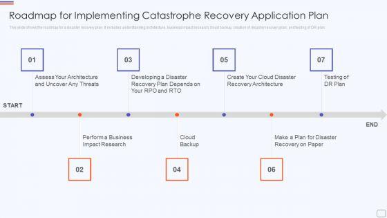 Roadmap_For_Implementing_Catastrophe_Recovery_Application_Plan_Slides_PDF_Slide_1.jpg