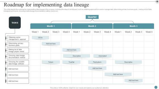 Roadmap_For_Implementing_Data_Lineage_Deploying_Data_Lineage_IT_Infographics_PDF_Slide_1.jpg