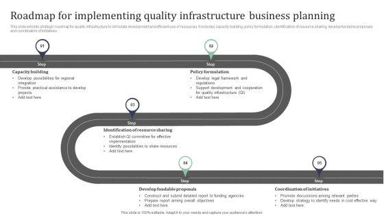 Roadmap_For_Implementing_Quality_Infrastructure_Business_Planning_Topics_PDF_Slide_1.jpg