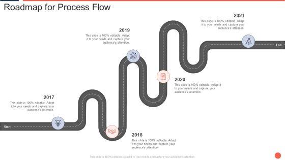 Roadmap For Process Flow Assuring Food Quality And Hygiene Mockup PDF Roadmap For Process Flow Assuring Food Quality And Hygiene Mockup PDF