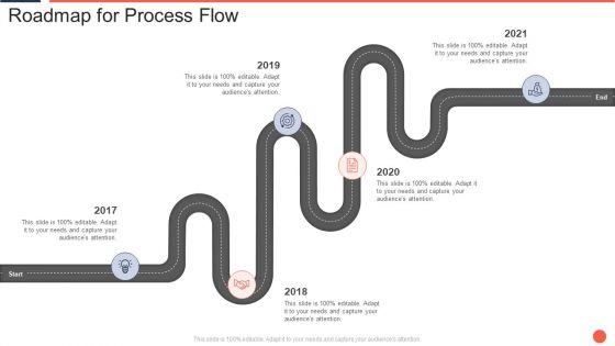 Roadmap_For_Process_Flow_Assuring_Food_Quality_And_Hygiene_Mockup_PDF_Slide_1.jpg