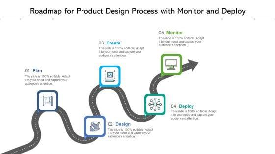 Roadmap_For_Product_Design_Process_With_Monitor_And_Deploy_Ppt_PowerPoint_Presentation_Gallery_Backgrounds_PDF_Slide_1.jpg