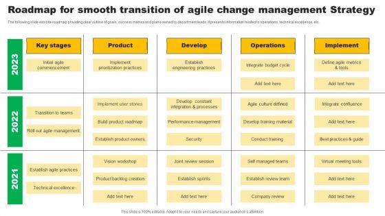 Roadmap_For_Smooth_Transition_Of_Agile_Change_Management_Strategy_Demonstration_PDF_Slide_1.jpg