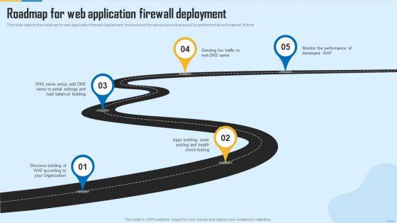 Roadmap_For_Web_Application_Firewall_Deployment_WAF_Platform_Brochure_PDF_Slide_1.jpg