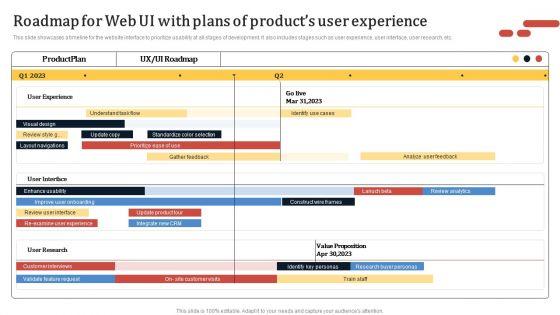 Roadmap_For_Web_UI_With_Plans_Of_Products_User_Experience_Structure_PDF_Slide_1.jpg