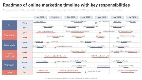 Roadmap_Of_Online_Marketing_Timeline_With_Key_Responsibilities_Summary_PDF_Slide_1.jpg