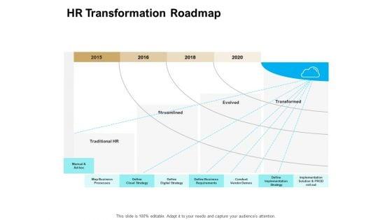 Roadmap_Strategic_Human_Resource_HR_Transformation_Roadmap_Ppt_Icon_Tips_PDF_Slide_1.jpg