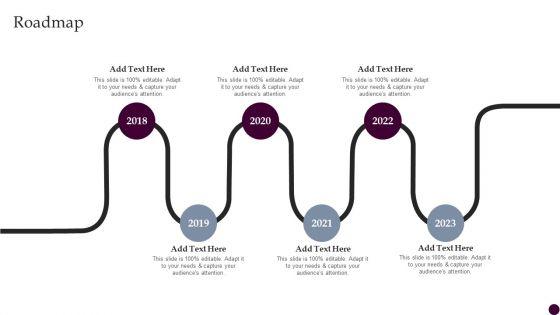 Roadmap_Strategies_For_Acquiring_Consumers_With_Customer_Acquisition_Budget_Formats_PDF_Slide_1.jpg