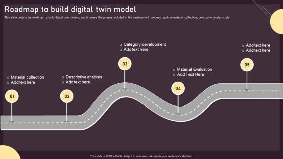 Roadmap To Build Digital Twin Model Ppt PowerPoint Presentation File Background Images PDF Roadmap To Build Digital Twin Model Ppt PowerPoint Presentation File Background Images PDF
