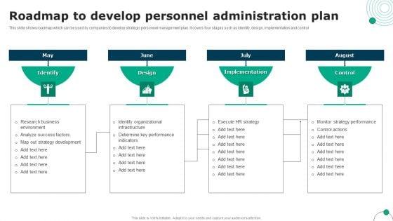 Roadmap_To_Develop_Personnel_Administration_Plan_Elements_PDF_Slide_1.jpg