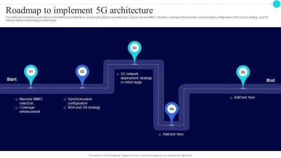 Roadmap_To_Implement_5G_Architecture_Infographics_PDF_Slide_1.jpg