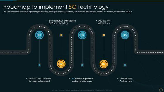 Roadmap_To_Implement_5G_Technology_Comparative_Analysis_Of_4G_And_5G_Technologies_Structure_PDF_Slide_1.jpg