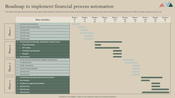 Roadmap_To_Implement_Financial_Process_Automation_Structure_PDF_Slide_1.jpg