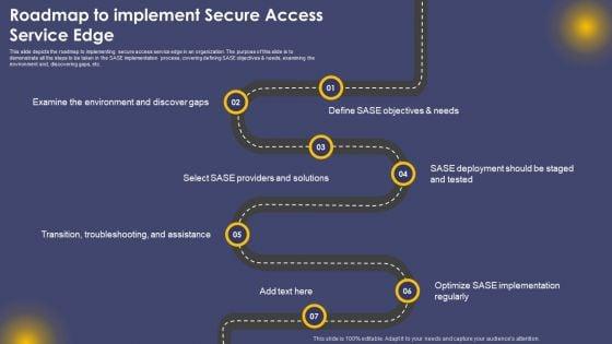 Roadmap_To_Implement_Secure_Access_Service_Edge_Ppt_Infographic_Template_Templates_PDF_Slide_1.jpg