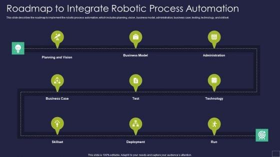 Roadmap_To_Integrate_Robotic_Process_Automation_Robotic_Process_Automation_Technology_Graphics_PDF_Slide_1.jpg