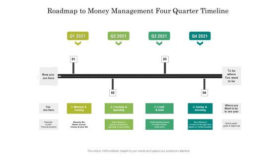 Roadmap_To_Money_Management_Four_Quarter_Timeline_Themes_Microsoft_Slide_1.jpg