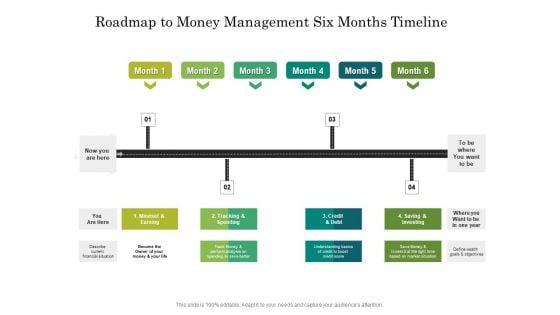 Roadmap_To_Money_Management_Six_Months_Timeline_Designs_Slide_1.jpg