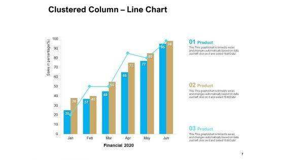 Roadmap_To_Strategic_Human_Resource_Ppt_PowerPoint_Presentation_Complete_Deck_With_Slides_Slide_7.jpg