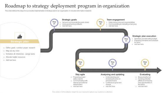 Roadmap_To_Strategy_Deployment_Program_In_Organization_Rules_PDF_Slide_1.jpg