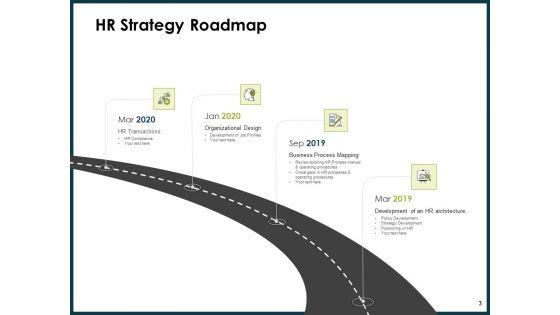 Roadmap_To_Success_In_People_Analytics_Ppt_PowerPoint_Presentation_Complete_Deck_With_Slides_Slide_3.jpg